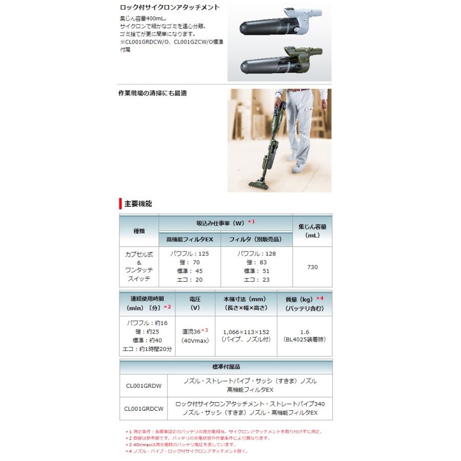 (マキタ) 充電式クリーナ CL001GRDCO オリーブ バッテリBL4025+充電器DC40RA+ロック付サイクロンアタッチメント(集じん容量400mL)付 40Vmax対応 makita｜kanajin｜06