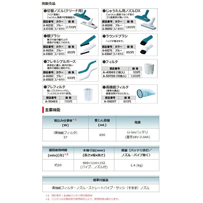 (マキタ) 充電式クリーナ CL180FDZ 青 本体のみ ハンドクリーナ トリガ式スイッチ カプセル式 18V対応 makita｜kanajin｜04