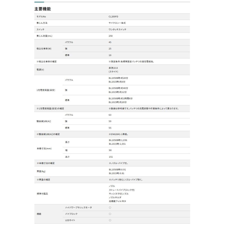 (マキタ) CL200FDSTW 充電式クリーナ バッテリBL1050B+充電器DC10SA付 サイクロン一体式 10.8V対応 makitaの画像