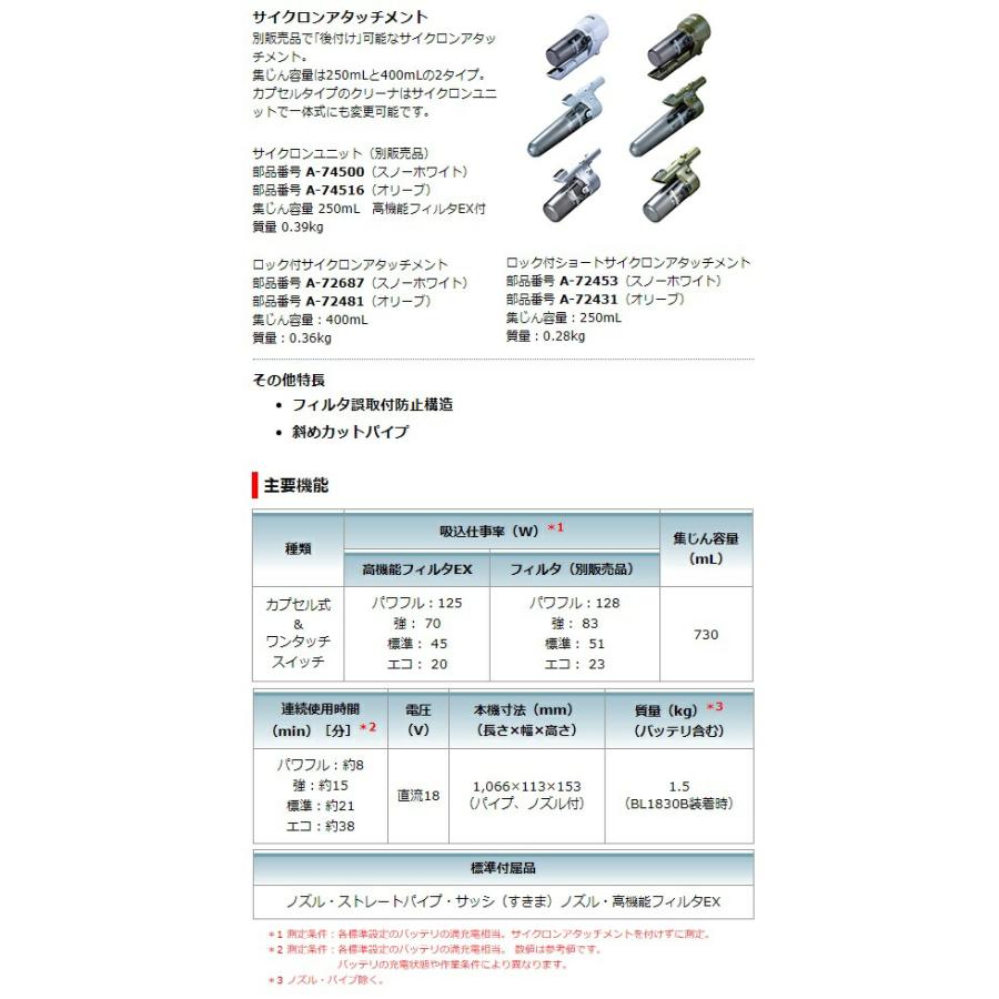 (マキタ) 充電式クリーナ CL284FDRFW 白 バッテリBL1830B+充電器DC18RF付 カプセル式＆ワンタッチスイッチ 18V対応 makitaの画像