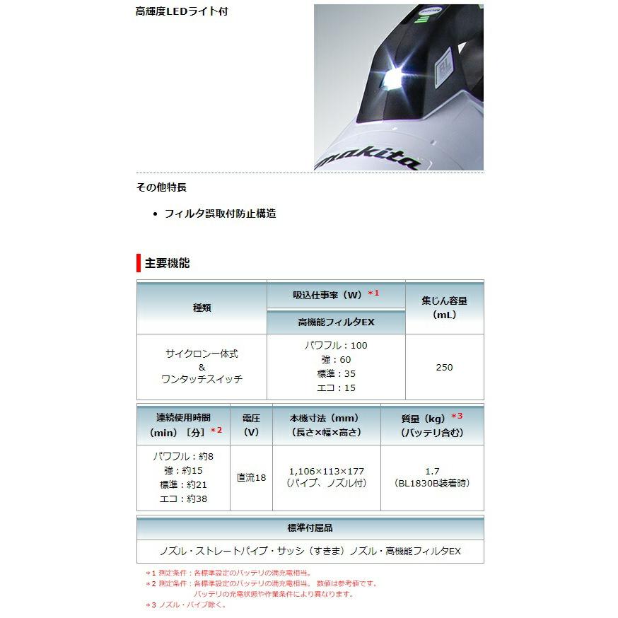 マキタ 充電式クリーナ CL286FDZW(白)+バッテリBL1860B+充電器 マキタ 充電式クリーナ CL286FDZW(白)+バッテリBL1860B+充電器