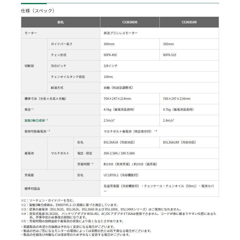 夏得 HiKOKI コードレスチェンソー CS3635DB(XPZ) フルセット ガイドバー長さ350mm 36V対応 ハイコーキ 日立｜kanajin｜05