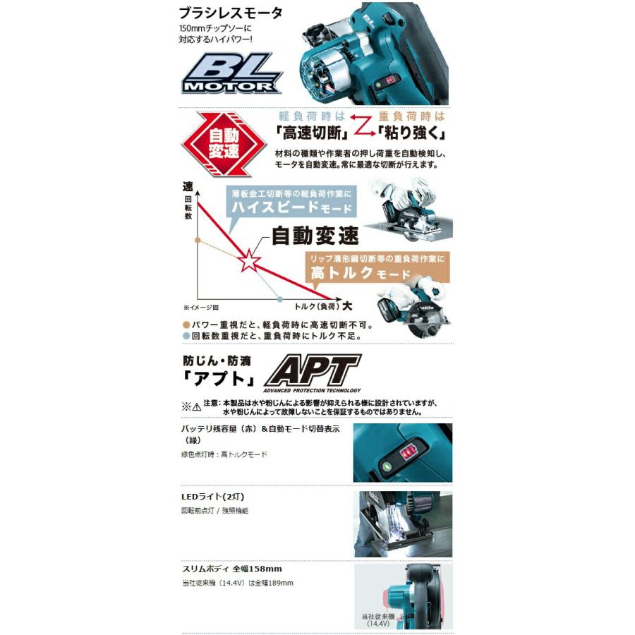 マキタ 150mm充電式チップソーカッタ CS551DZS+バッテリBL1860B+ マキタ 150mm充電式チップソーカッタ CS551DZS+バッテリBL1860B+