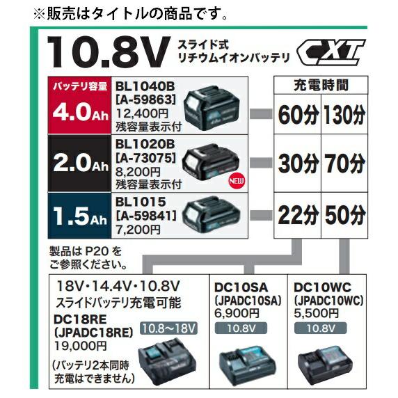 (マキタ) 10.8V 急速充電器 DC10WC 適合バッテリ:BL1040B・BL1020B・BL1015 makita｜kanajin｜02