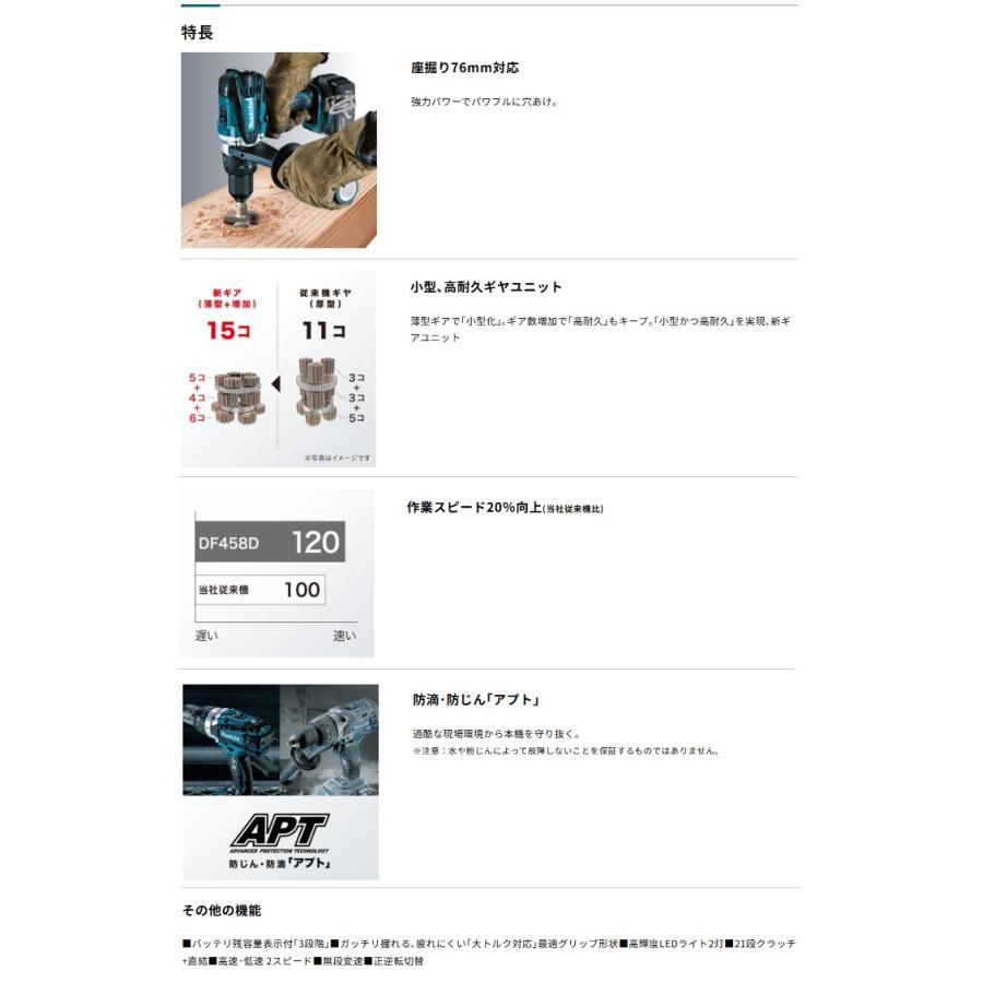 マキタ（makita） 充電式ドライバドリル DF458DZ+バッテリBL1830B+充電 