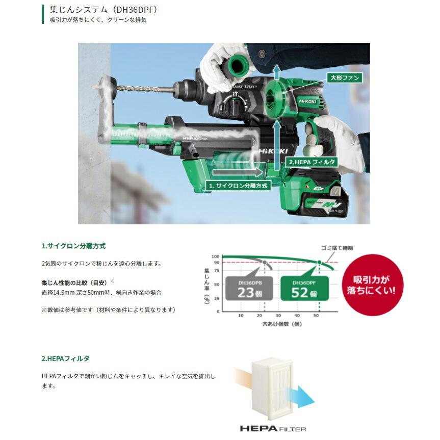 コードレスロータリハンマドリル DH36DPF(2XPZ) バッテリ(BSL36A18X)x2+急速充電器+ケース+集じんシステム 36V対応 ハイコーキ 【%】 日立
