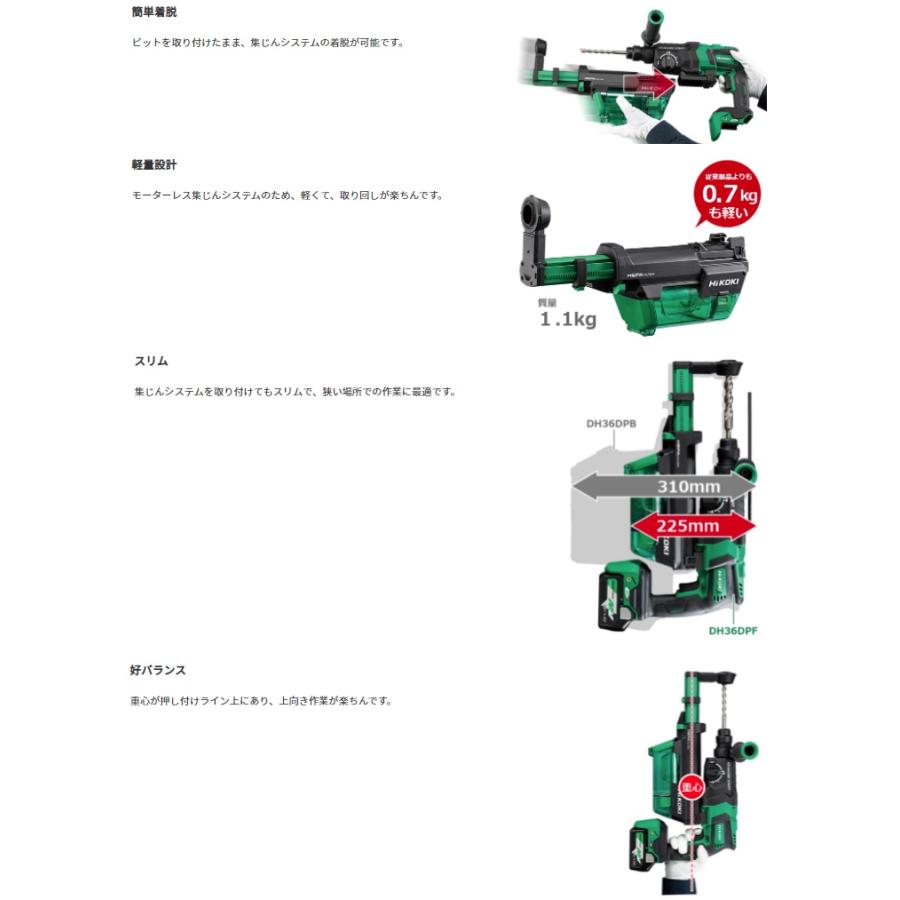 コードレスロータリハンマドリル DH36DPF(2XPZ) バッテリ(BSL36A18X)x2+急速充電器+ケース+集じんシステム 36V対応 ハイコーキ 【%】 日立
