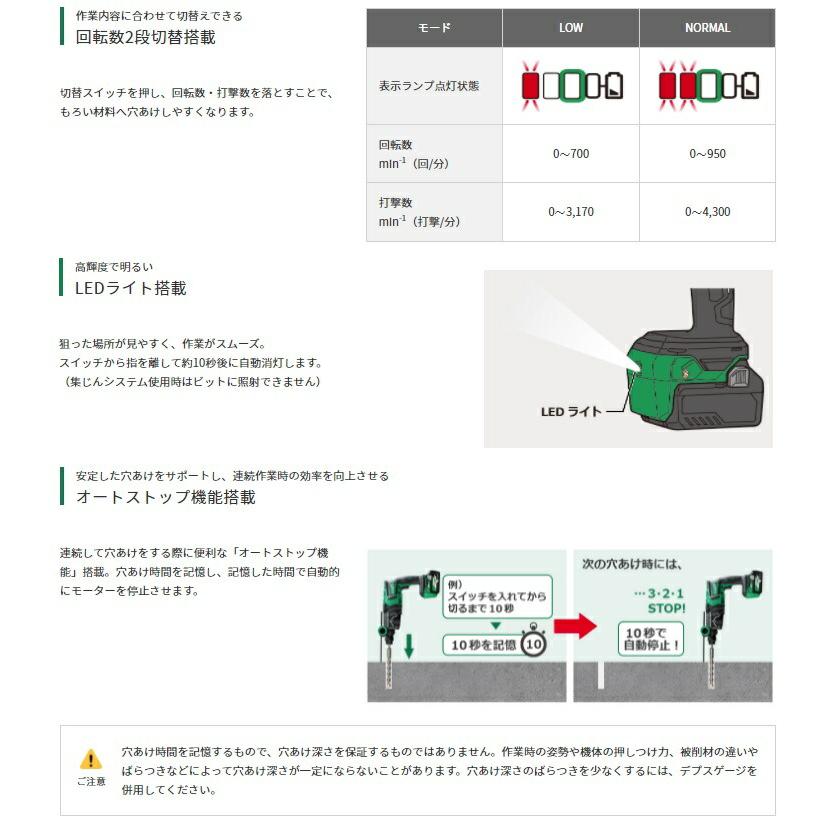 コードレスロータリハンマドリル DH36DPF(2XPZ) バッテリ(BSL36A18X)x2+急速充電器+ケース+集じんシステム 36V対応 ハイコーキ 【%】 日立