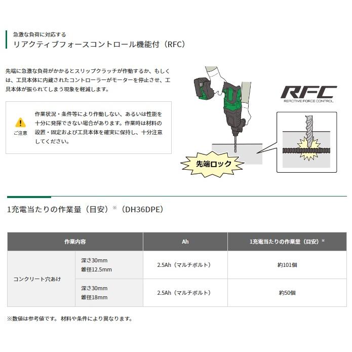 コードレスロータリハンマドリル DH36DPF(2XPZ) バッテリ(BSL36A18X)x2+急速充電器+ケース+集じんシステム 36V対応 ハイコーキ 【%】 日立