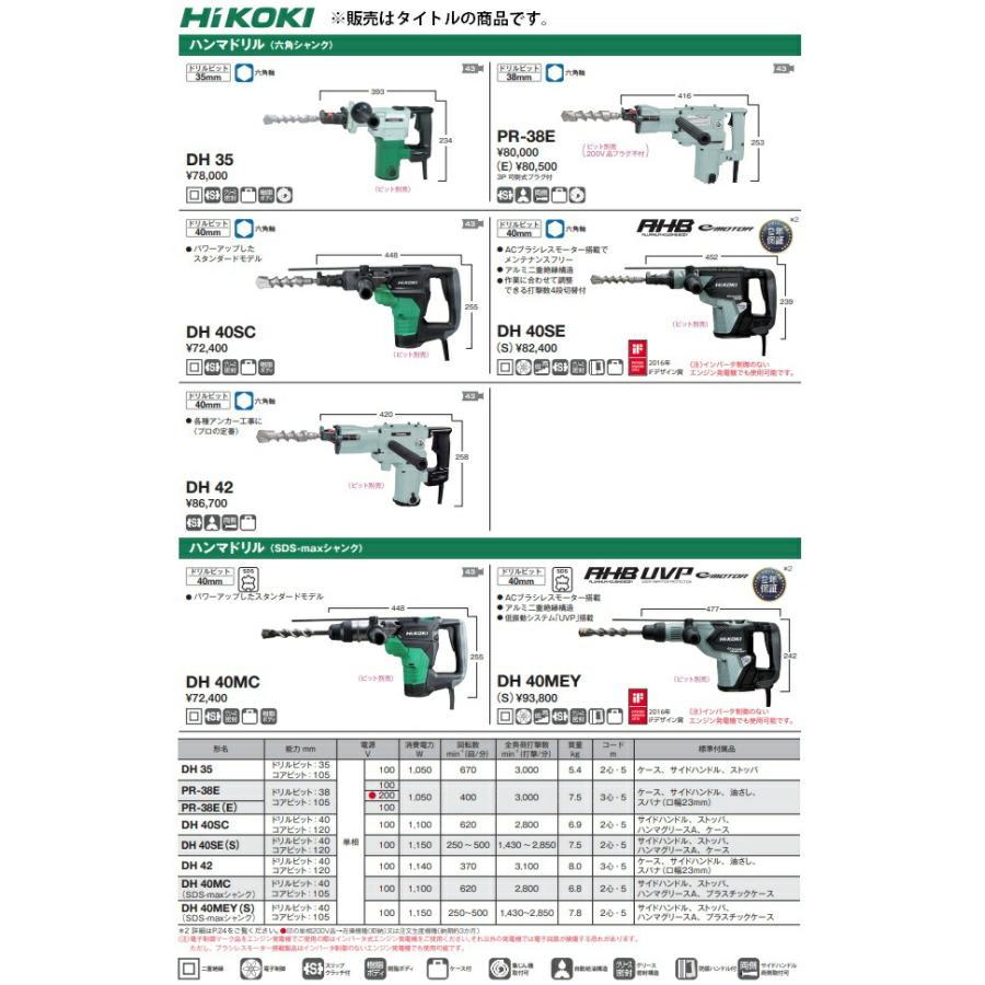 HiKOKI ハンマドリル SDS-maxシャンク DH40MC ドリルビット40mm HiKOKI ハンマドリル SDS-maxシャンク DH40MC ドリルビット40mm