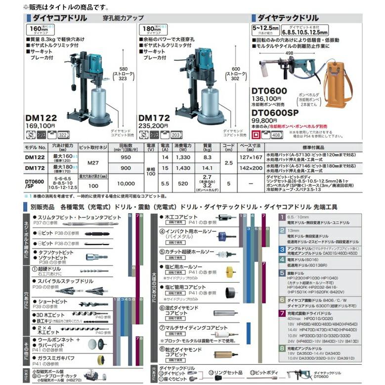 マキタ (マキタ) ダイヤコアドリル DM122 ギヤ式トルクリミッタ マキタ (マキタ) ダイヤコアドリル DM122 ギヤ式トルクリミッタ