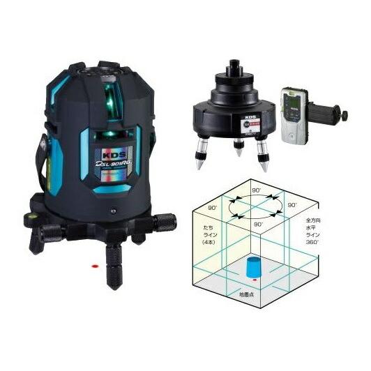 KDS 高輝度グリーンレーザー墨出器 DSL-901RGNTRC SET 本体+ KDS 高輝度グリーンレーザー墨出器 DSL-901RGNTRC SET 本体+