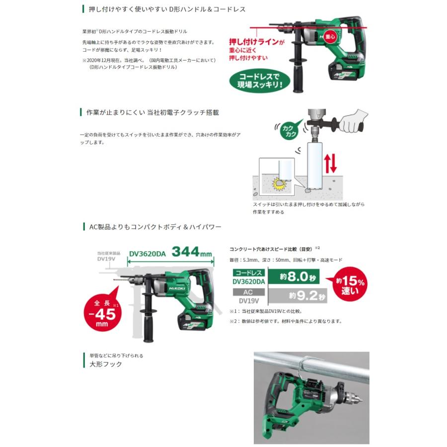 HiKOKI コードレス振動ドリル DV3620DA(NN) 本体のみ 全長344mm D形ハンドル マルチボルトシリーズ 36V対応 ハイコーキ 日立｜kanajin｜03