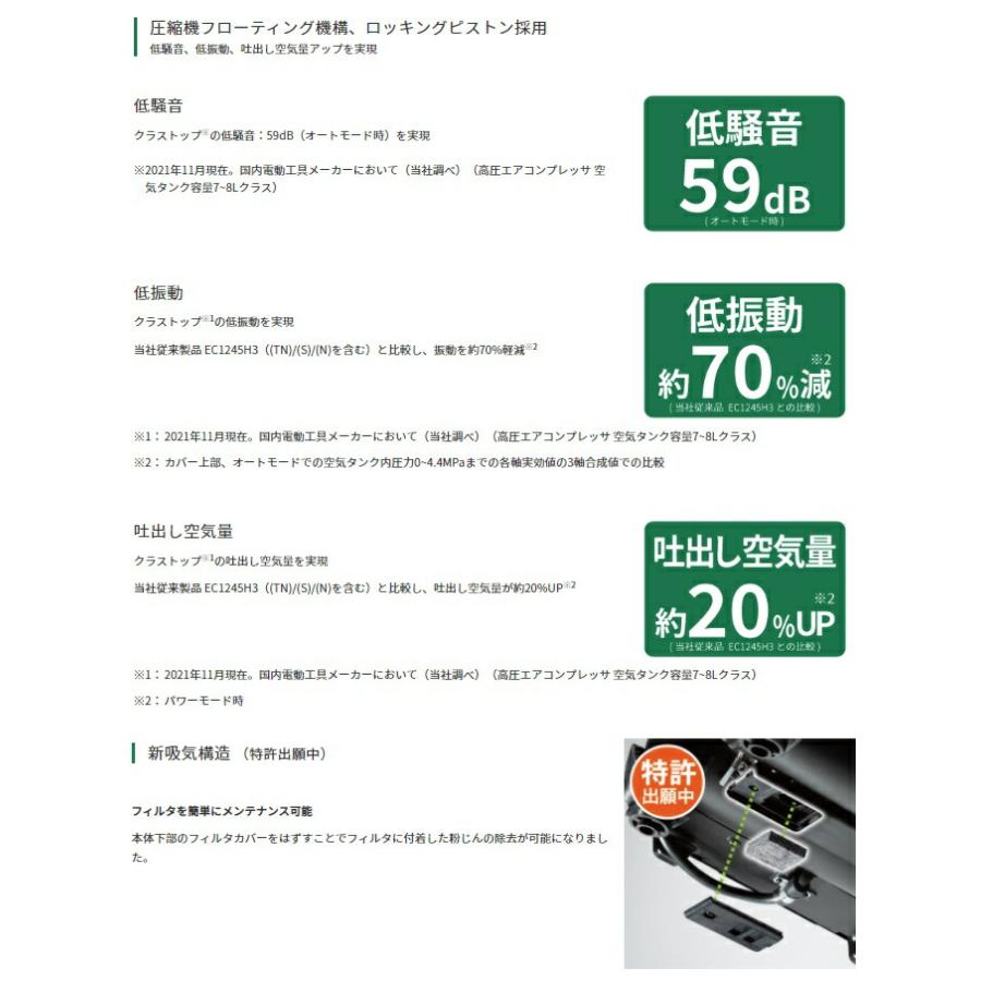 HiKOKI 高圧エアコンプレッサ EC1245H3(CTN) 釘打機用 フィルタ HiKOKI 高圧エアコンプレッサ EC1245H3(CTN) 釘打機用 フィルタ