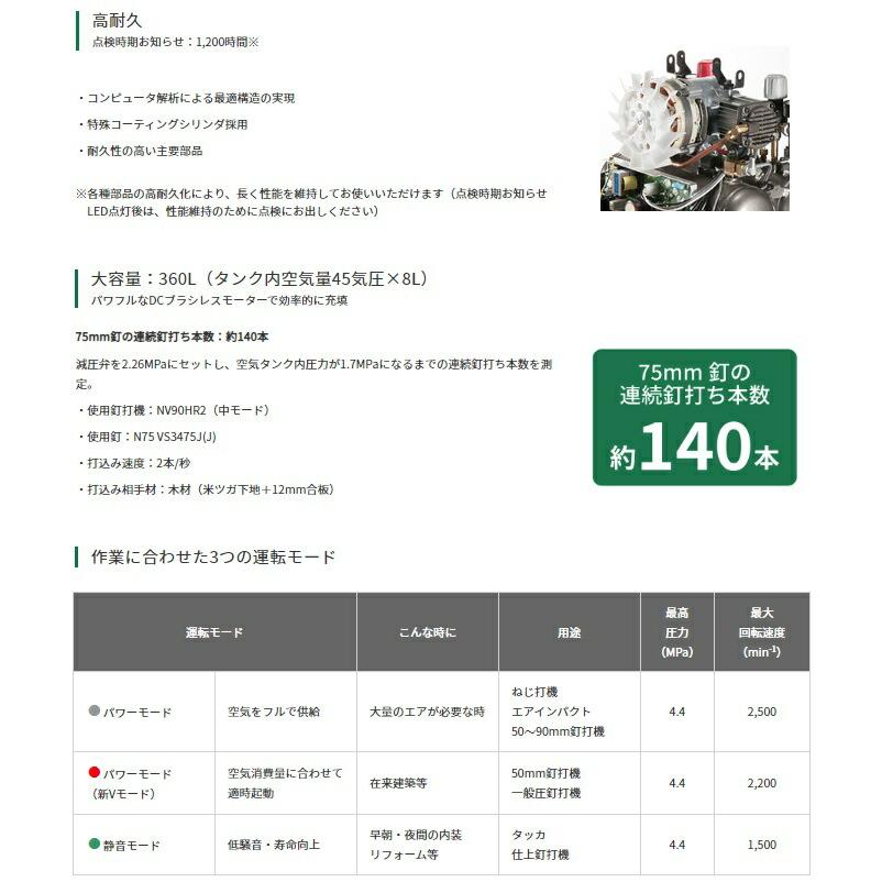 HiKOKI 高圧エアコンプレッサ EC1245H3(CTN) 釘打機用 フィルタ HiKOKI 高圧エアコンプレッサ EC1245H3(CTN) 釘打機用 フィルタ