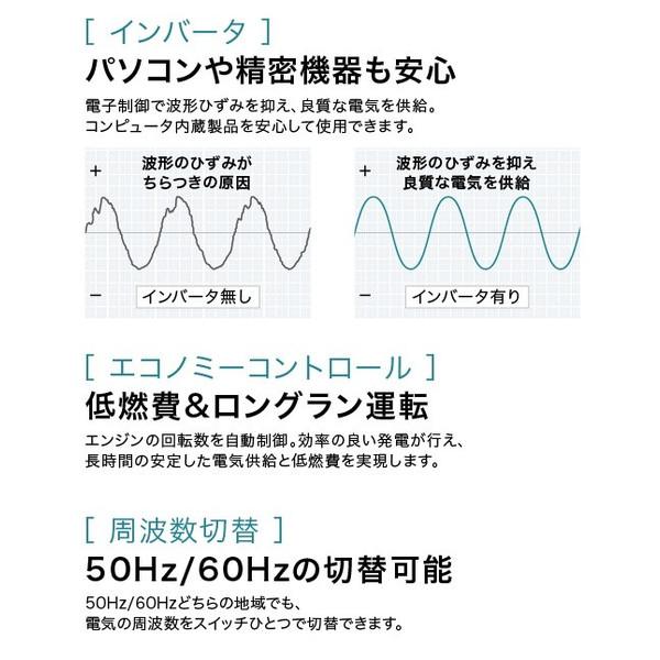 マキタ（makita） インバータ発電機 EG0900IS ポータブルタイプ 定格