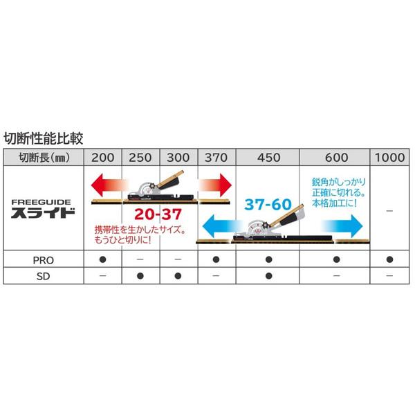 小型便 タジマ フリーガイド スライド20-37 FG-SLD2037 ガイドを差し替えて裏面が使える 167521 。｜kanajin｜03