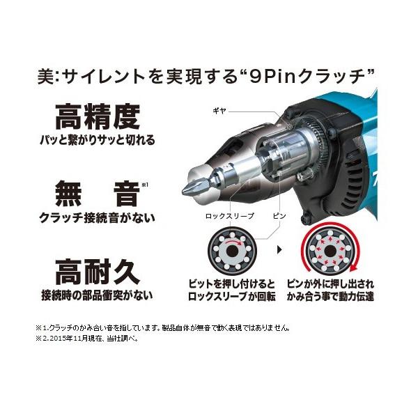 (マキタ) ボード用スクリュードライバー FS6100B 黒 軽量1kg ドライウォール4mm makita｜kanajin｜04