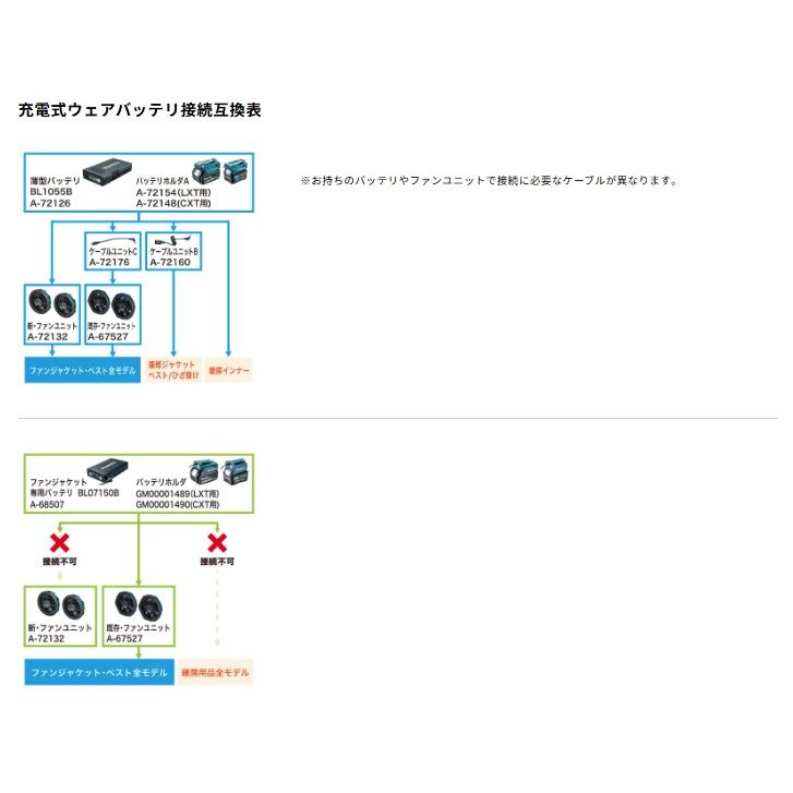 マキタ（makita） FV220DZ3L 充電式ファンベスト グレー サイズ 3L