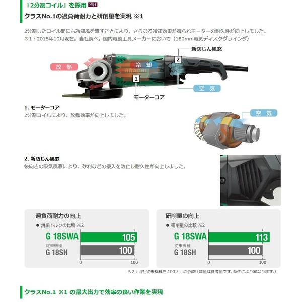 HiKOKI 日立 電気ディスクグラインダ G18SWA 砥石径180mm 100V