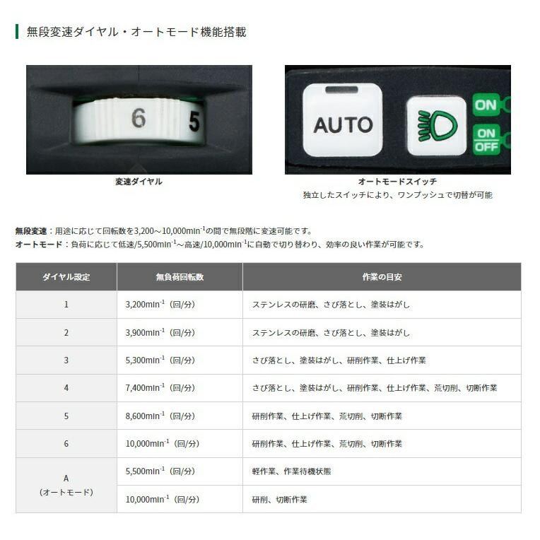 HiKOKI G3610DC(NNB) コードレスディスクグラインダ ストロング HiKOKI G3610DC(NNB) コードレスディスクグラインダ ストロング