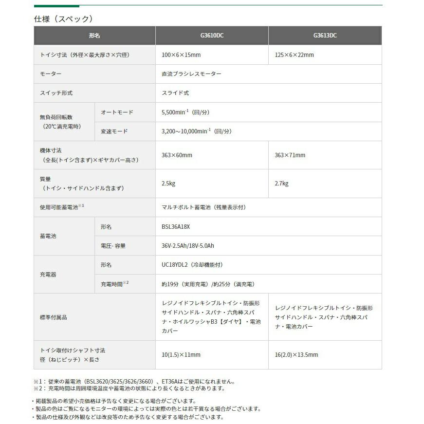 HiKOKI G3610DC(NNB) コードレスディスクグラインダ ストロング HiKOKI G3610DC(NNB) コードレスディスクグラインダ ストロング
