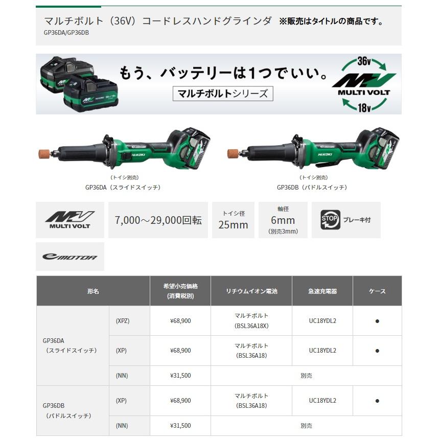 HiKOKI（ハイコーキ） コードレスハンドグラインダ GP36DA(XPZ