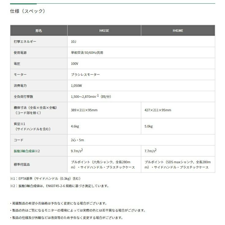 HiKOKI（ハイコーキ） ハンマ SDSmaxシャンクタイプ H41ME ブル 