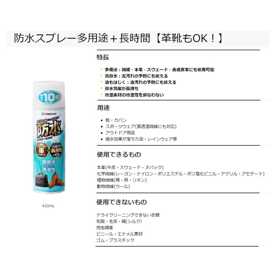 セメダイン 防水スプレー 多用途＆長時間 420ml HC-010 高撥水で油もはじく 撥水効果が長持ち  CEMEDINE 711005 _｜kanajin｜02