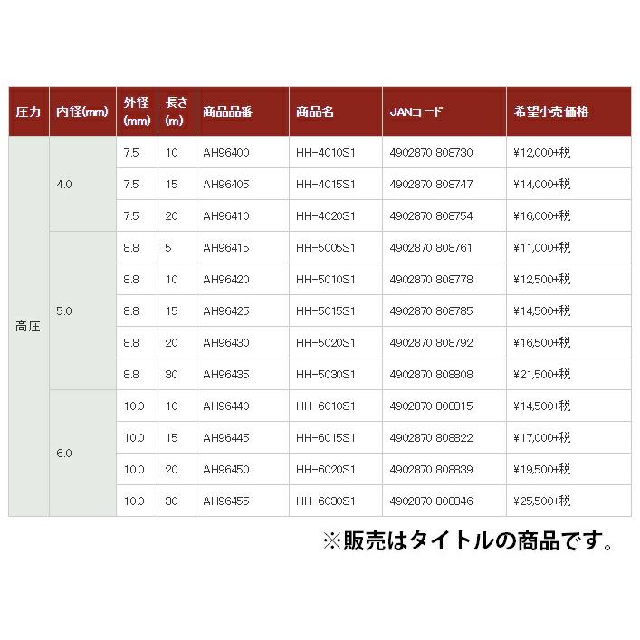 在庫 小型便 マックス プレミアムやわすべりほーす HH-4010S1 AH96400 高圧用エアホース 内径4.0mm 外径7.5mm 長さ10m よれにくく取り回し抜群 MAX｜kanajin｜02