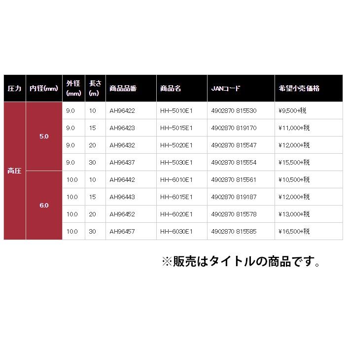 在庫 マックス スタンダードやわすべりほーす HH-6015E1 AH96443 高圧用エアホース 内径6.0mm 外径10.0mm 長さ15m 小型軽量エアチャックで使いやすい MAX｜kanajin｜02