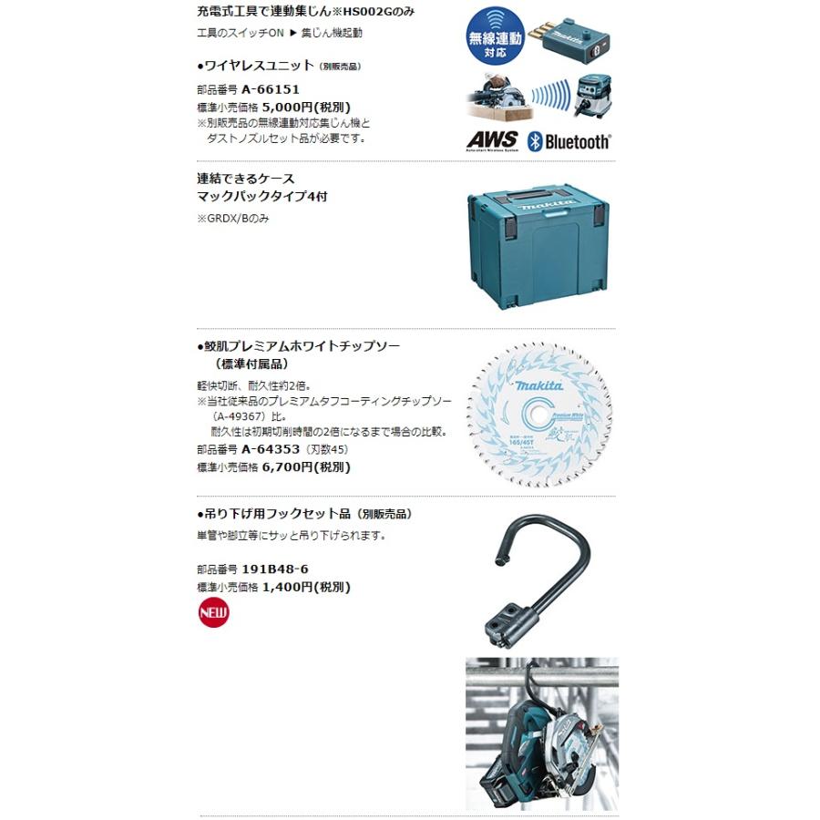 (マキタ) 165mm 充電式マルノコ HS002GRDX 青 バッテリBL4025x2本+充電器DC40RA+ケース+鮫肌チップソー付 無線連動対応 最大切込み深さ66mm 40Vmax対応 makita｜kanajin｜05