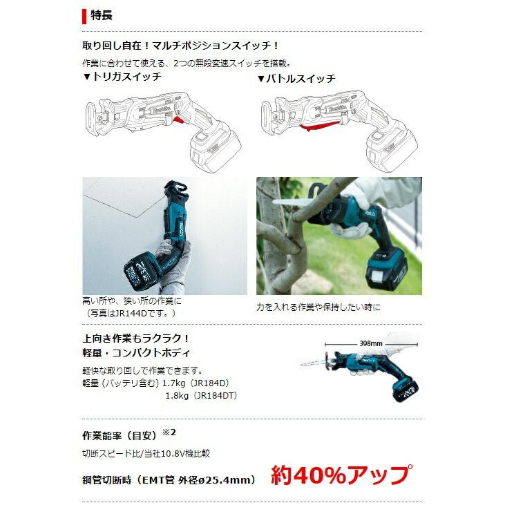 マキタ (マキタ) 充電式レシプロソー JR184DZT 本体のみ 工具 マキタ (マキタ) 充電式レシプロソー JR184DZT 本体のみ 工具