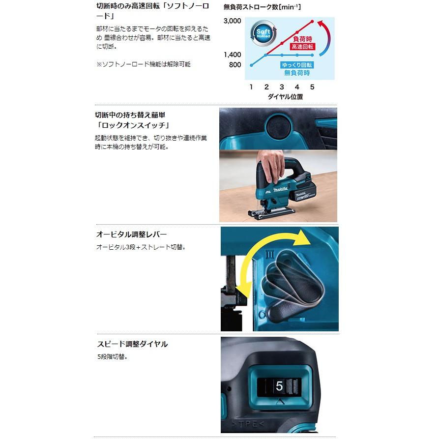 (マキタ) 充電式ジグソー JV184DRG バッテリBL1860B+充電器DC18RF+ケース付 18V対応 makita｜kanajin｜04