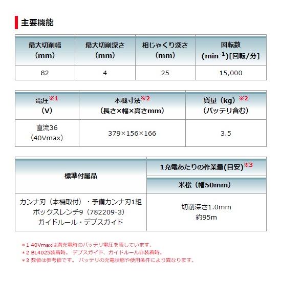 (マキタ) 82mm充電式カンナ KP001GZ 本体のみ 「無線連動」対応 40Vmax対応 makita｜kanajin｜06