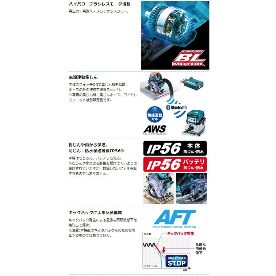 マキタ（makita） 125mm 充電式防じんマルノコ KS002GRDX バッテリ