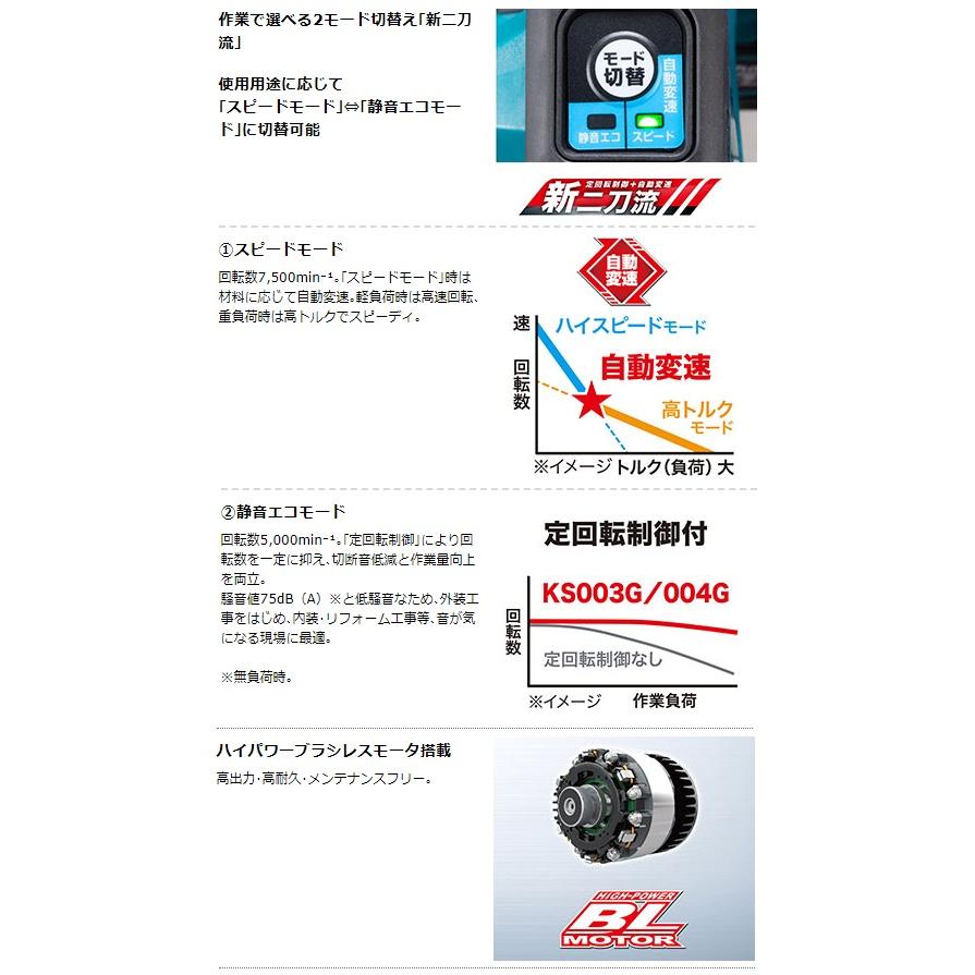 (マキタ) 125mm 充電式防じんマルノコ KS004GRDX バッテリBL4025x2本+充電器DC40RA+ケース付 チップソー別売 40Vmax対応 makita｜kanajin｜04