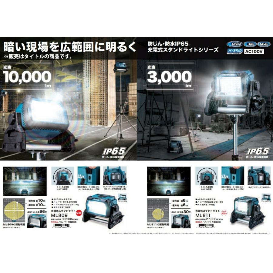 マキタ（makita） 充電式スタンドライト ML809 本体のみ コードレス 