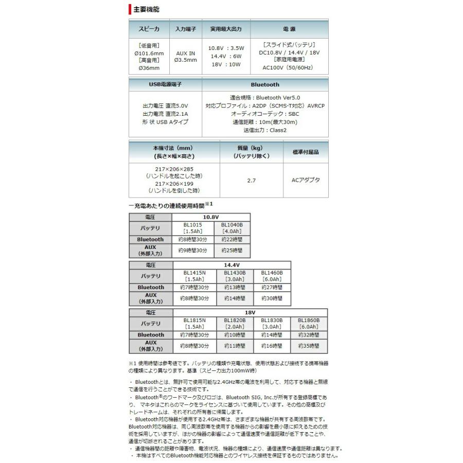 マキタ 充電式スピーカ MR203(青)+バッテリBL1830B+充電器DC18WC付 AC100V/10.8V/14.4V/18V対応 makita オリジナルセット品｜kanajin｜04