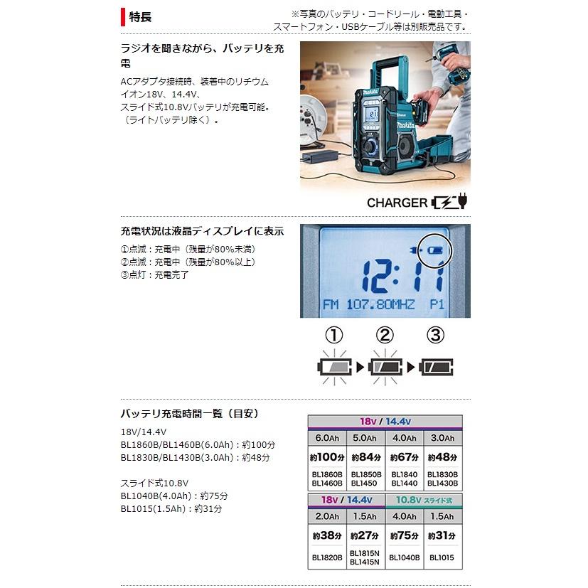 マキタ 充電機能付ラジオ MR300B DSHX 黒 バッテリBL1015x2個+充電器DC10SA付 AC100V/10.8V/14.4V/18V対応 makita オリジナルセット品｜kanajin｜02