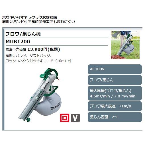 マキタ) ブロワ/集じん機 MUB1200 全長760mm 集じん容量25L ブロワ最大