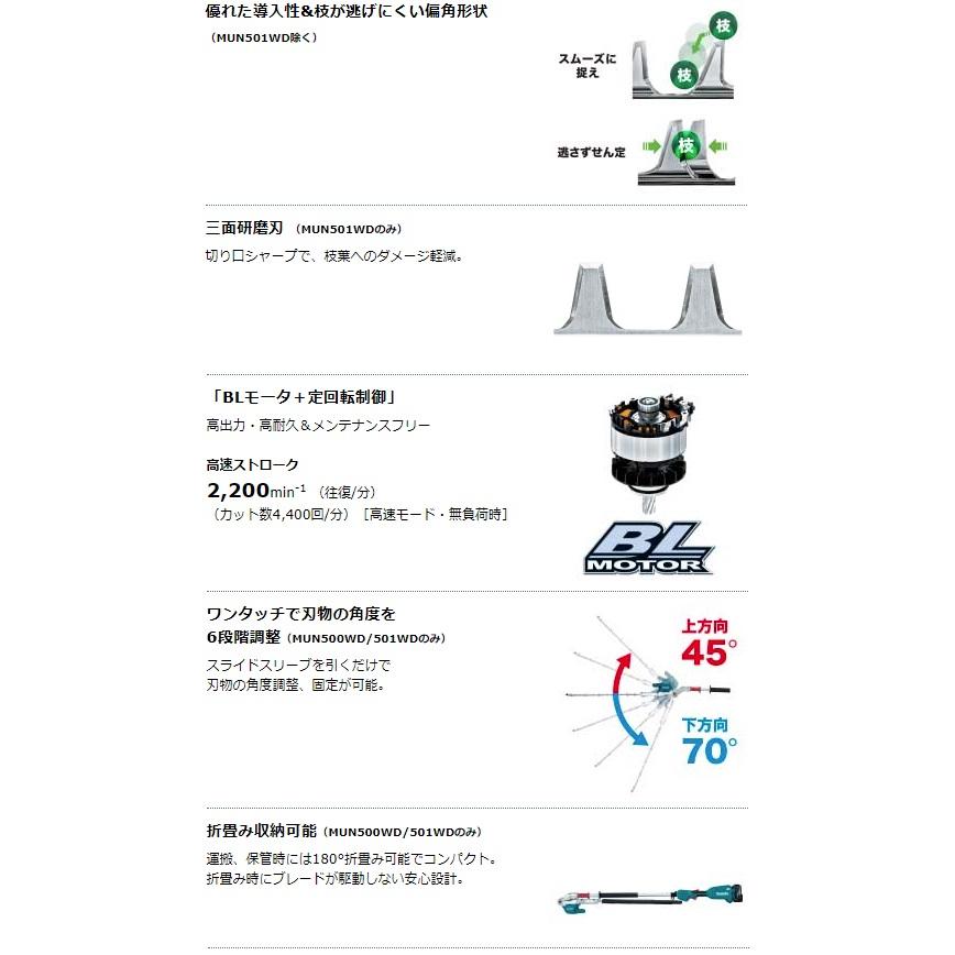 個人宅不可 マキタ 充電式ポールヘッジトリマ 角度可変 MUN500WDRG バッテリBL1860B+充電器DC18RF付 2グリップ 偏角拝み刃 18V対応 makita 大型製品｜kanajin｜04