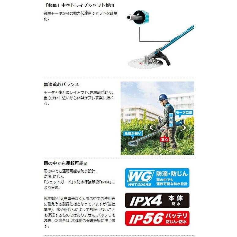 マキタ 充電式草刈機 Uハンドル MUR015GZ 本体のみ 草刈刃φ230mm 40Vmax対応 makita 大型製品 セット品バラシ｜kanajin｜04