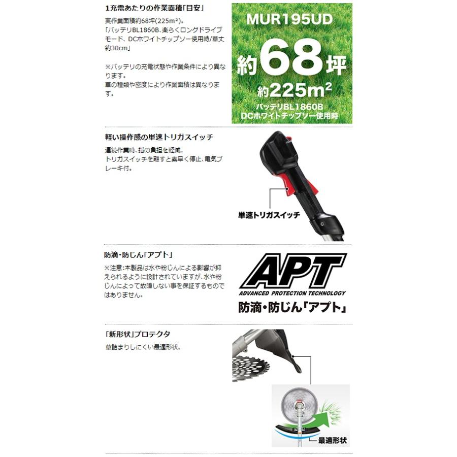 個人宅不可 マキタ 充電式草刈機 MUR195WDRG 2グリップ バッテリBL1860B+充電器DC18RF+チップソー付 18V対応 makita 大型製品｜kanajin｜05