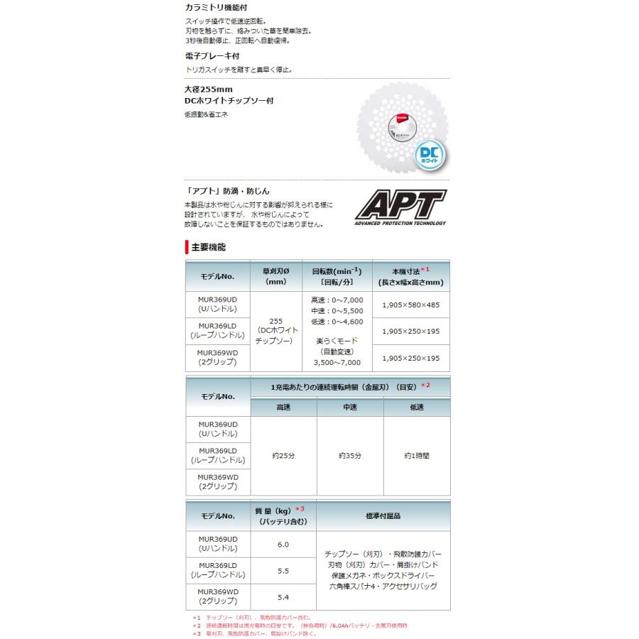 個人宅不可 マキタ 充電式草刈機 ループハンドル MUR369LDZ 本体のみ 大径255mmDCホワイトチップソー付 18Vx2=36V対応 makita 大型製品｜kanajin｜05