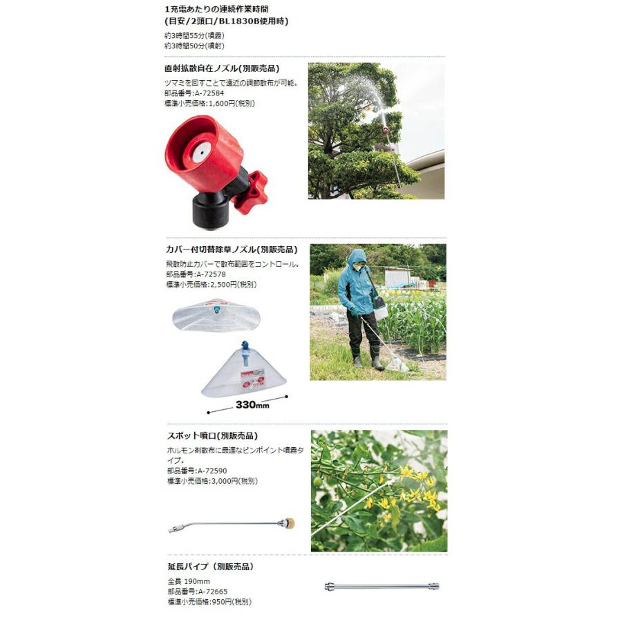 マキタ（makita） 充電式噴霧器 MUS054DWF バッテリBL1830B+充電器 