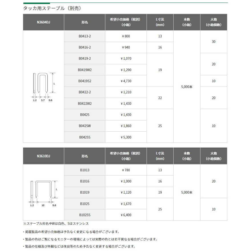 HiKOKI コードレスタッカ N3604DJ(XPZ) マルチボルト(BSL36A18X HiKOKI コードレスタッカ N3604DJ(XPZ) マルチボルト(BSL36A18X