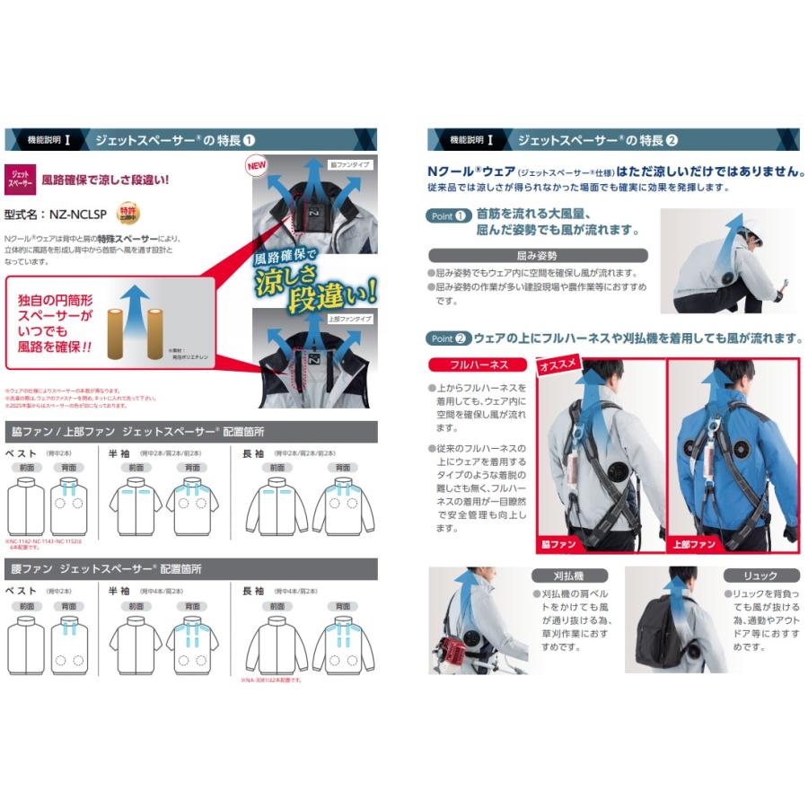 NSP NC-1152 ネイビー 服地のみ 上部ファン ベスト 3Dエリ フルハーネス仕様 スーパーチタン加工 ポリエステル素材 NSP N ...