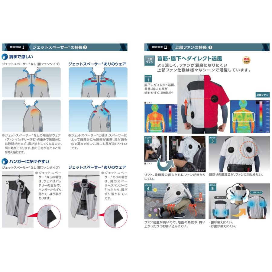 NSP NC-1152 ネイビー 服地のみ 上部ファン ベスト 3Dエリ フルハーネス仕様 スーパーチタン加工 ポリエステル素材 NSP N ...