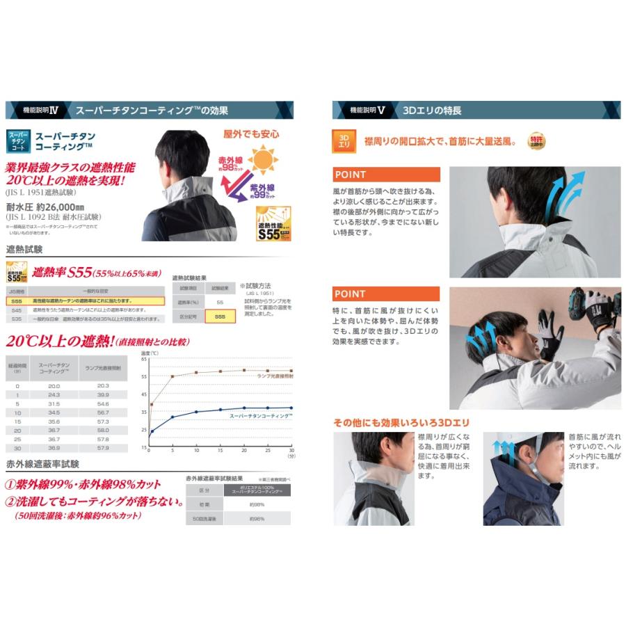 NSP NC-1152 ネイビー 服地のみ 上部ファン ベスト 3Dエリ フルハーネス仕様 スーパーチタン加工 ポリエステル素材 NSP N ...